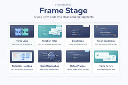 Frame stage infographic