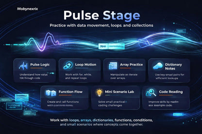Pulse Stage infographic